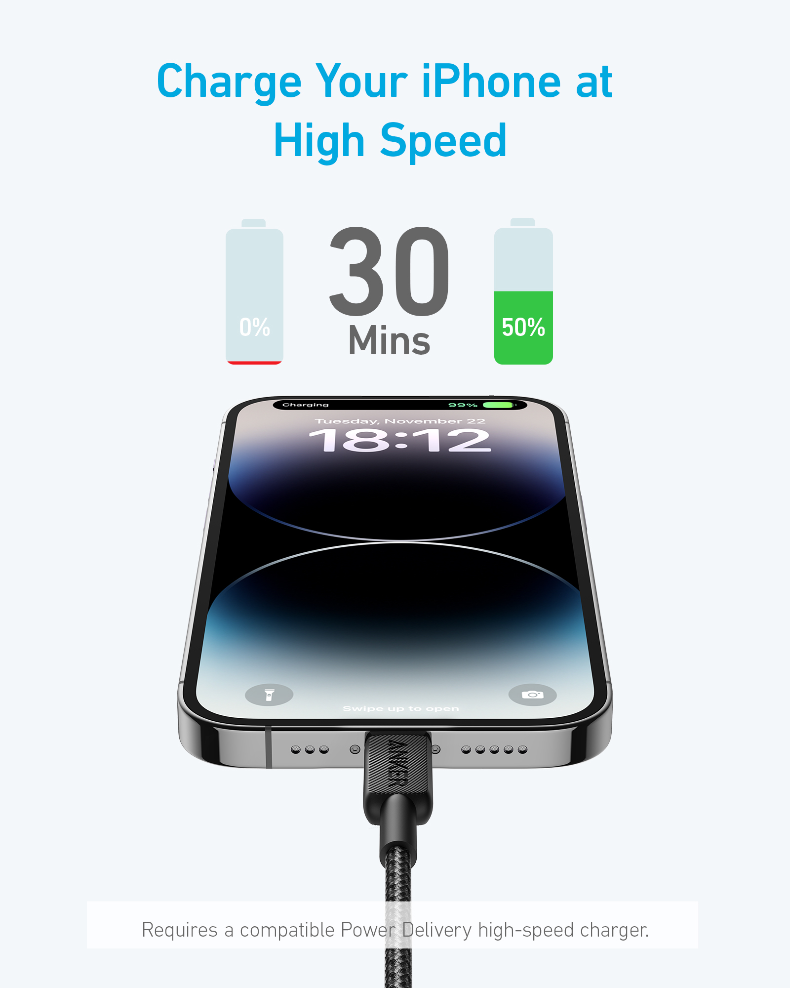2_c-lightning-a81b6g11-anker-322-usb-c-da-lightning-kabl-6ft-isprepleteni-b2b-eu-power-crna-200213