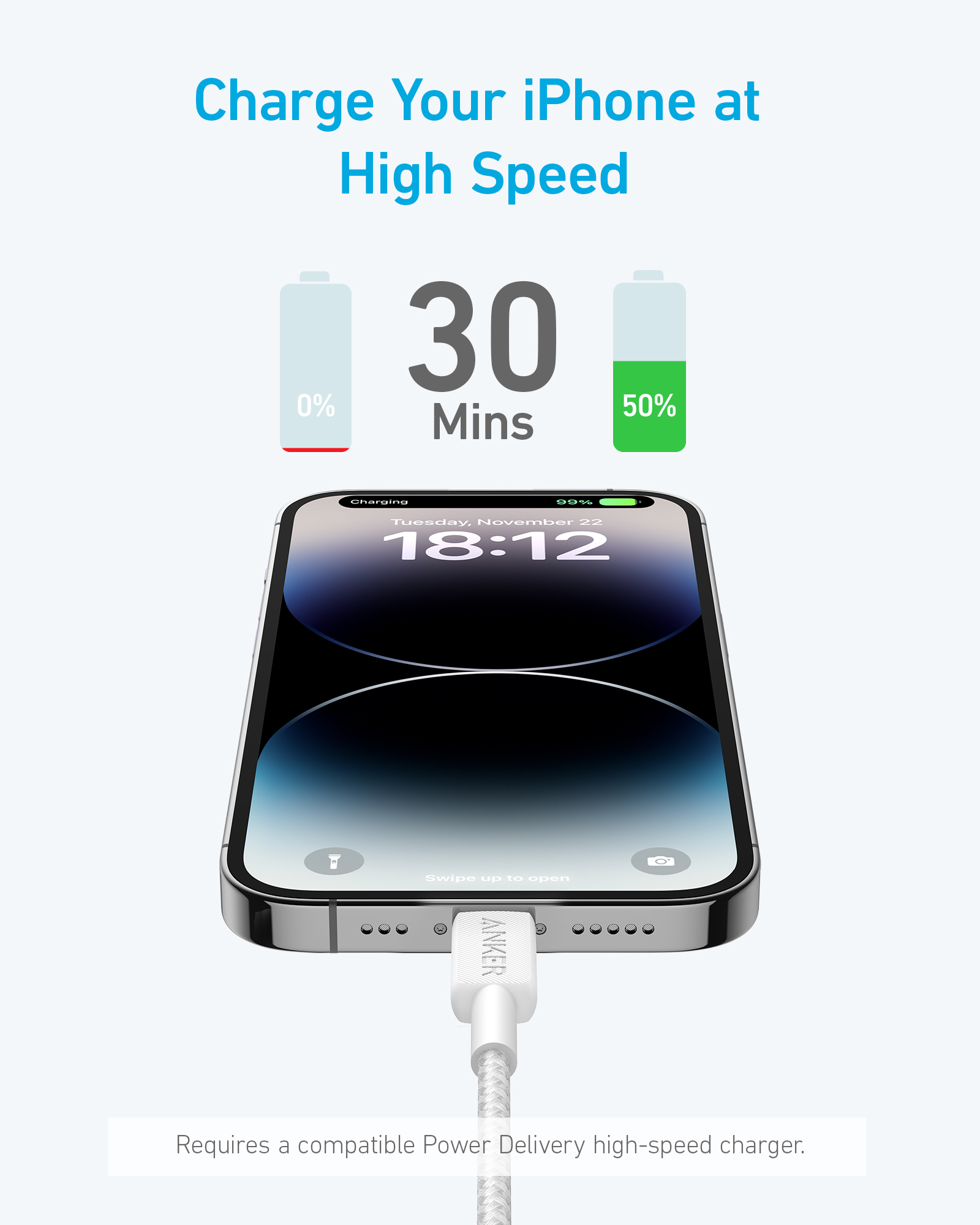 2_c-lightning-a81b6g21-anker-322-usb-c-da-lightning-kabl-6ft-isprepletenib2b-eu-power-bela-200199