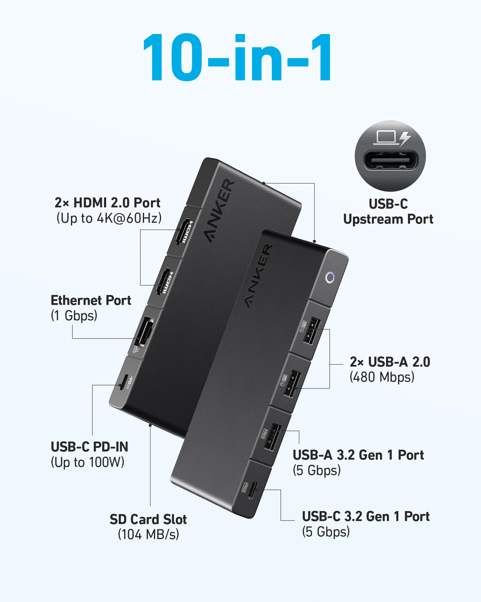 2_usb-c-hub-a83a2g11-anker-364-usb-c-hub-10-u-1-dual-4k-hdmi-b2b-evropa-power-crna-200192