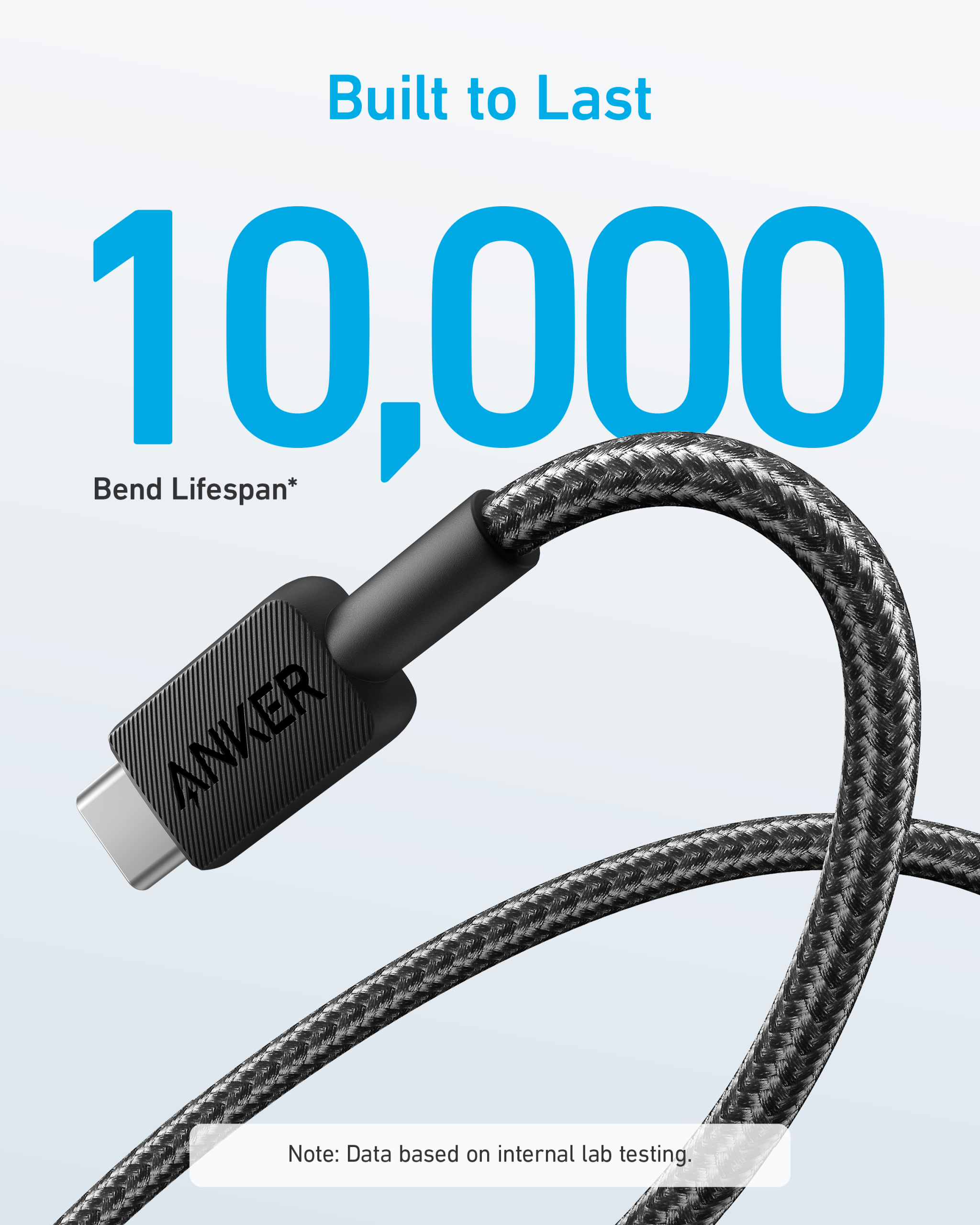3_c-a-a81h5g11-anker-322-usb-a-na-usb-c-kabl-3ft-pleteni-b2b-evropa-power-crna-200198