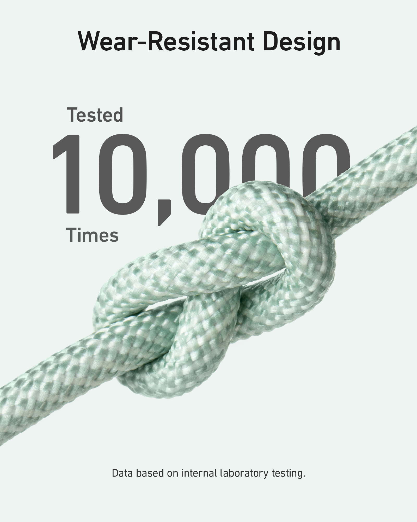 3_c-c-a80f6h61-anker-544-usb-c-na-usb-c-kablbio-najlon-6ft-b2bukzelena-200194