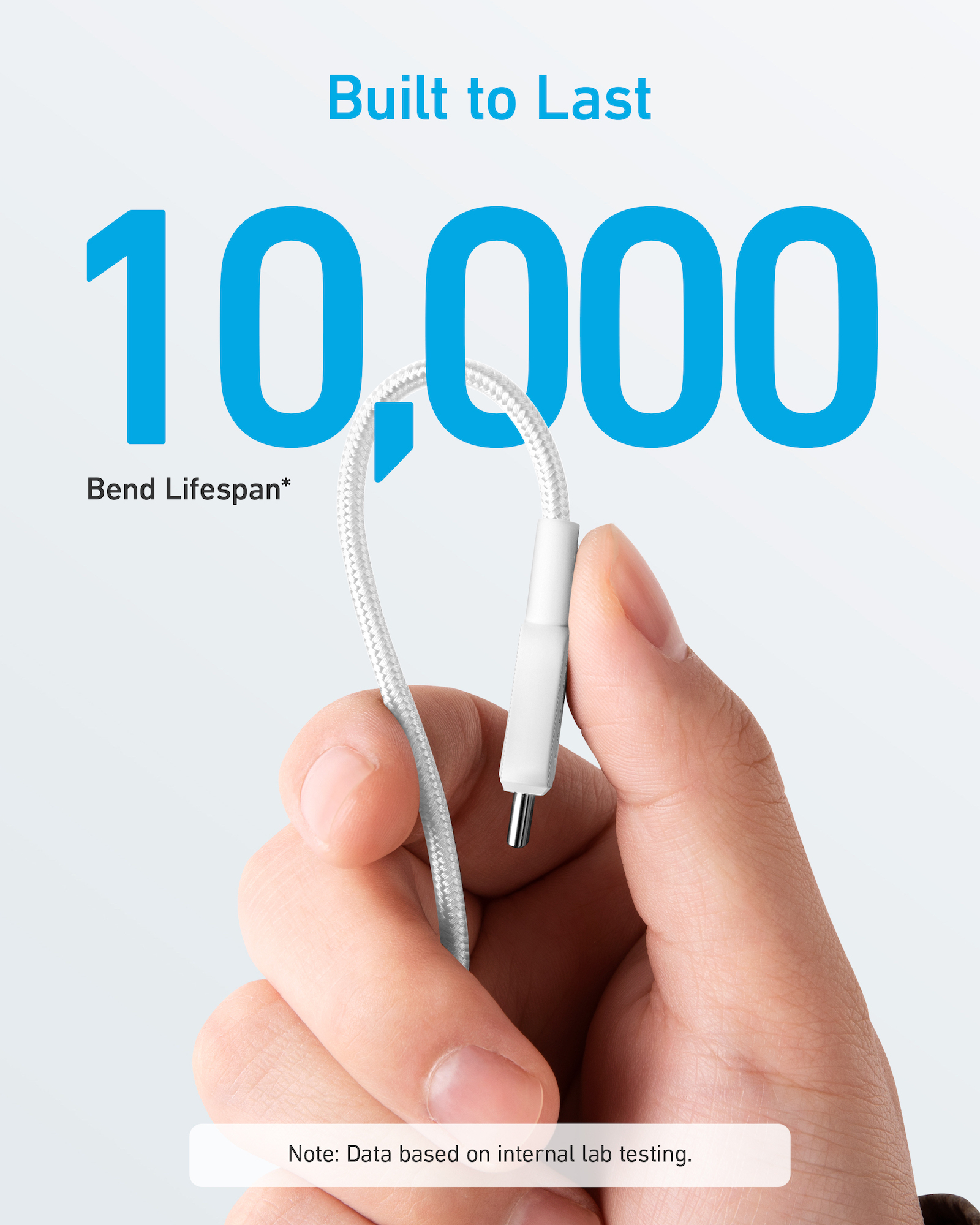 3_c-c-a81f5g21-anker-322-usb-c-na-usb-c-kabl-3ft-isprepleteni-b2b-evropa-power-bela-200229