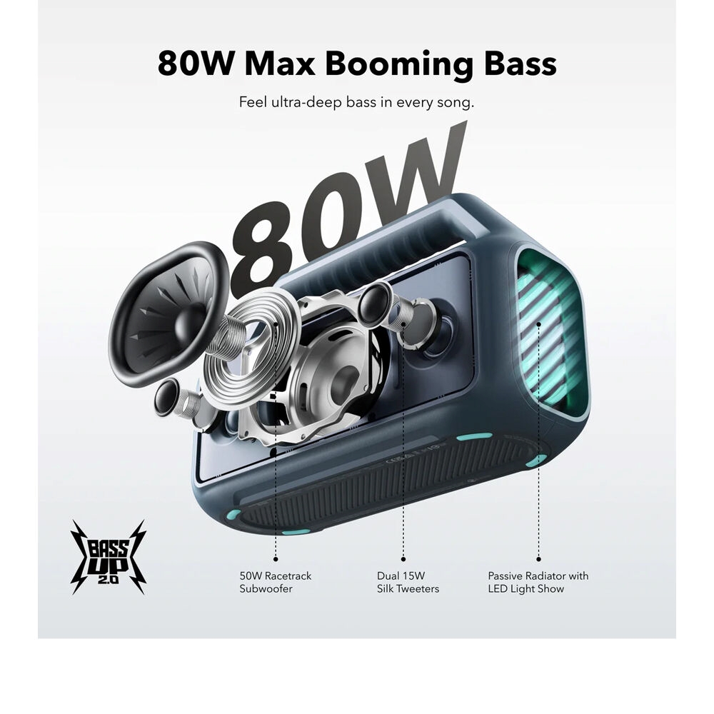 4_bt-a3138031-soundcore-boom-2-b2c-un-plava-iteracija-1-200307