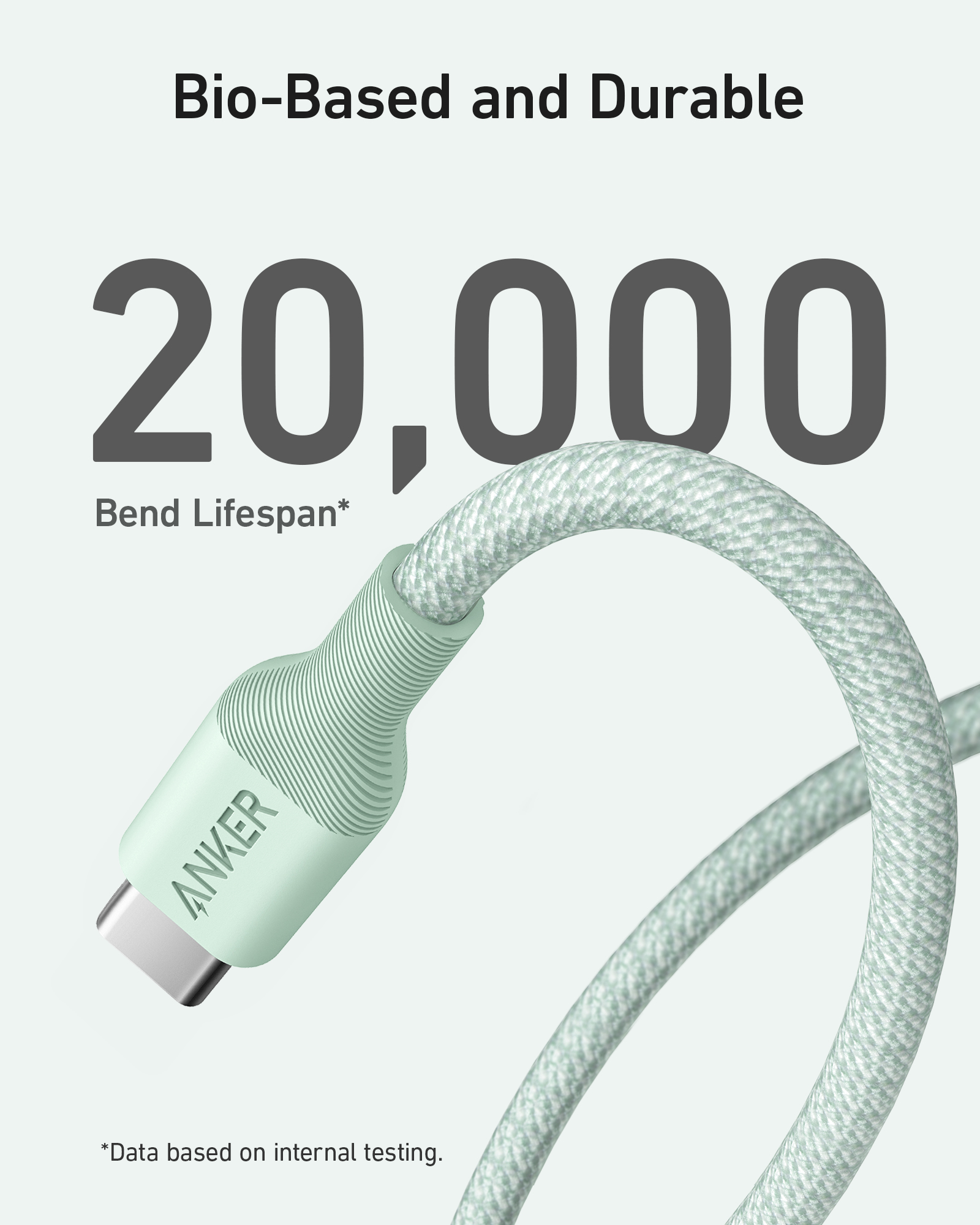 4_c-c-a80f6h61-anker-544-usb-c-na-usb-c-kablbio-najlon-6ft-b2bukzelena-200194