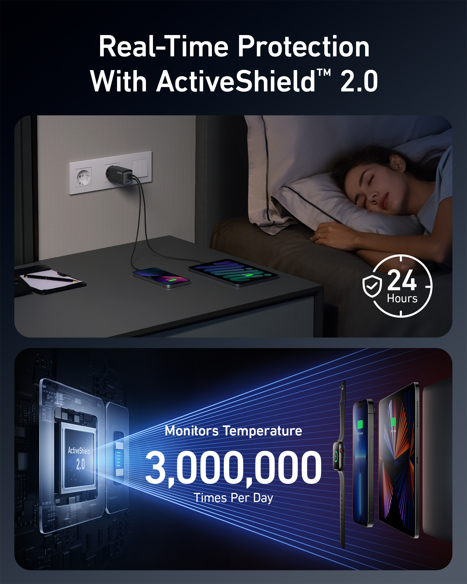 4_zidni-punjaci-a2668311-anker-735-zidni-punjacganprime-65w-b2c-eu-es-fr-es-crna-200168