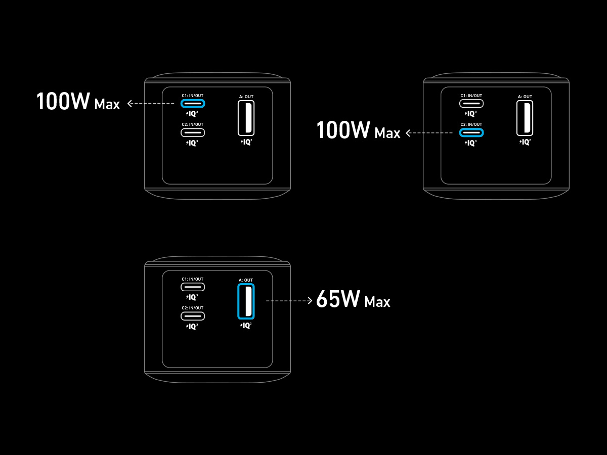 8_eksterni-punjac-a1336011-anker-anke-prime-20000mah-power-bank-200w-b2c-un-black-iteration-1-200221