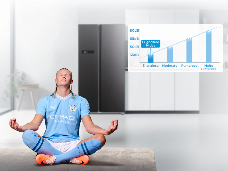 8_sbs-frizideri-midea-side-by-side-frizider-mdrs791mie28-200089